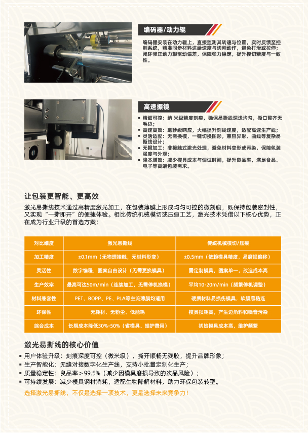 八頭易撕線激光打孔機(圖7)